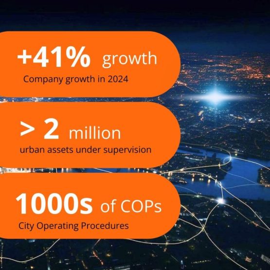 Citylinx Growth Citylinx Growth